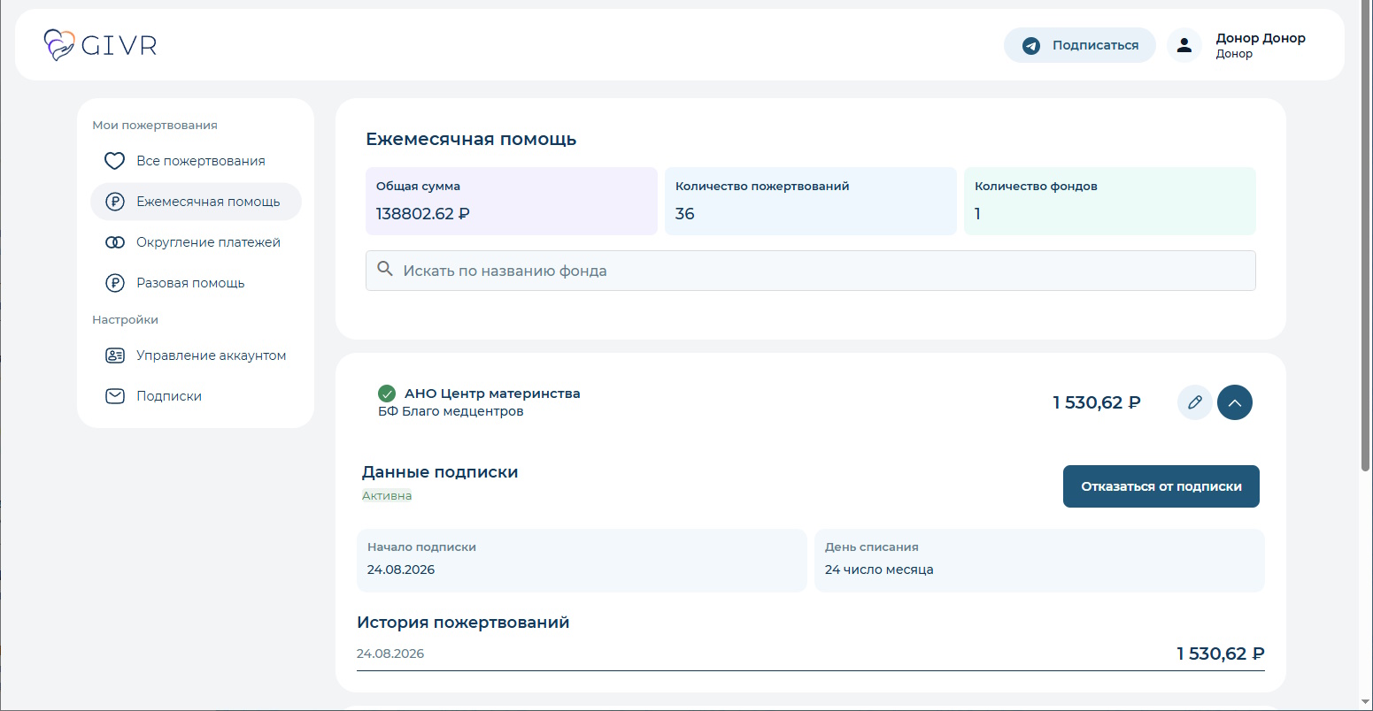 Информация о подписке
